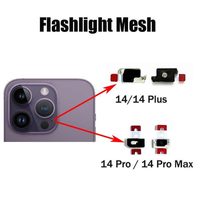 10PCS Flashlight Anti-Dust Mesh for iPhone 14 14 Plus 14 Pro and Max Back Glass
